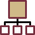 Departments