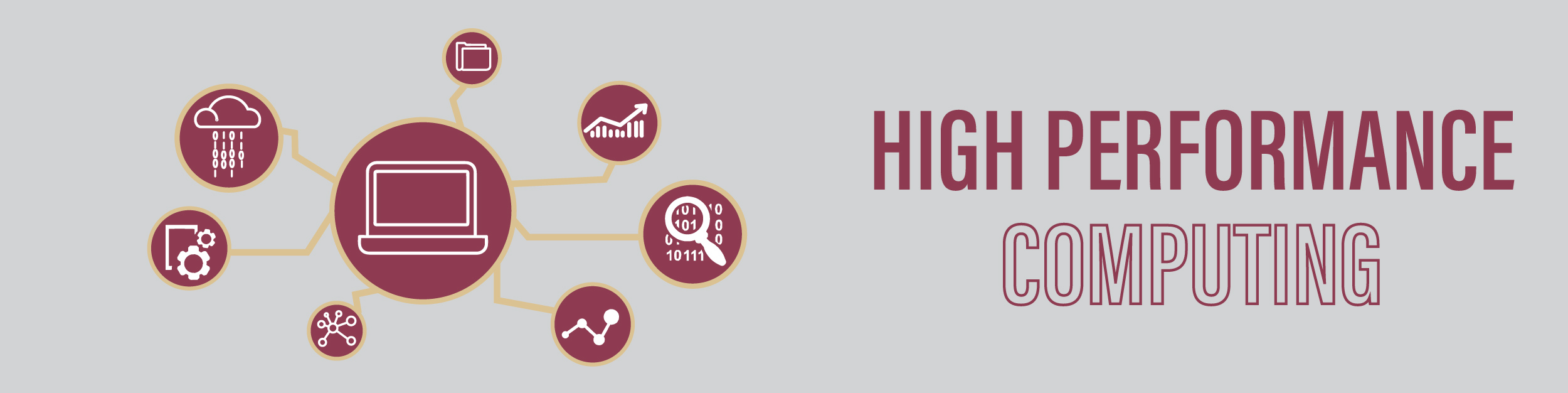 High Performance Computing